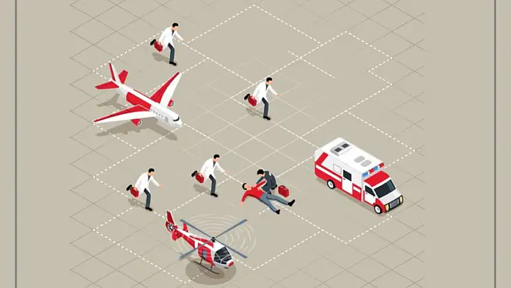 01 - 07 Aralık Acil Sağlık Hizmetleri Haftası Kutlu Olsun.